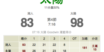 運彩即時比分在線體育博彩投注的機會