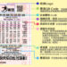 樂透研究彩票：幫助您立即中獎的 5 個技巧