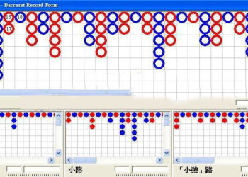 學會歐博作弊大法讓你財源滾滾，還有更多的百家樂技巧等你來探討！