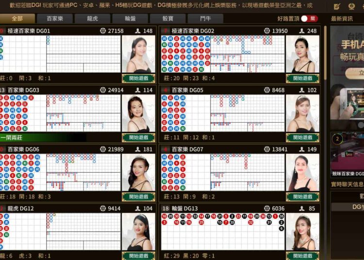 DG娛樂平台簡單介紹