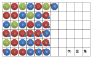 娛樂城,百家樂,百家樂贏錢,百家樂遊戲,百家樂路子