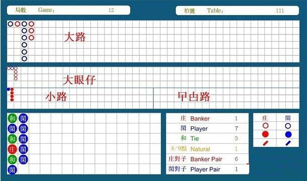 歐博,歐博百家樂,歐博娛樂,歐博集團,歐博平台 歐博,歐博百家樂,歐博娛樂,歐博集團,歐博平台