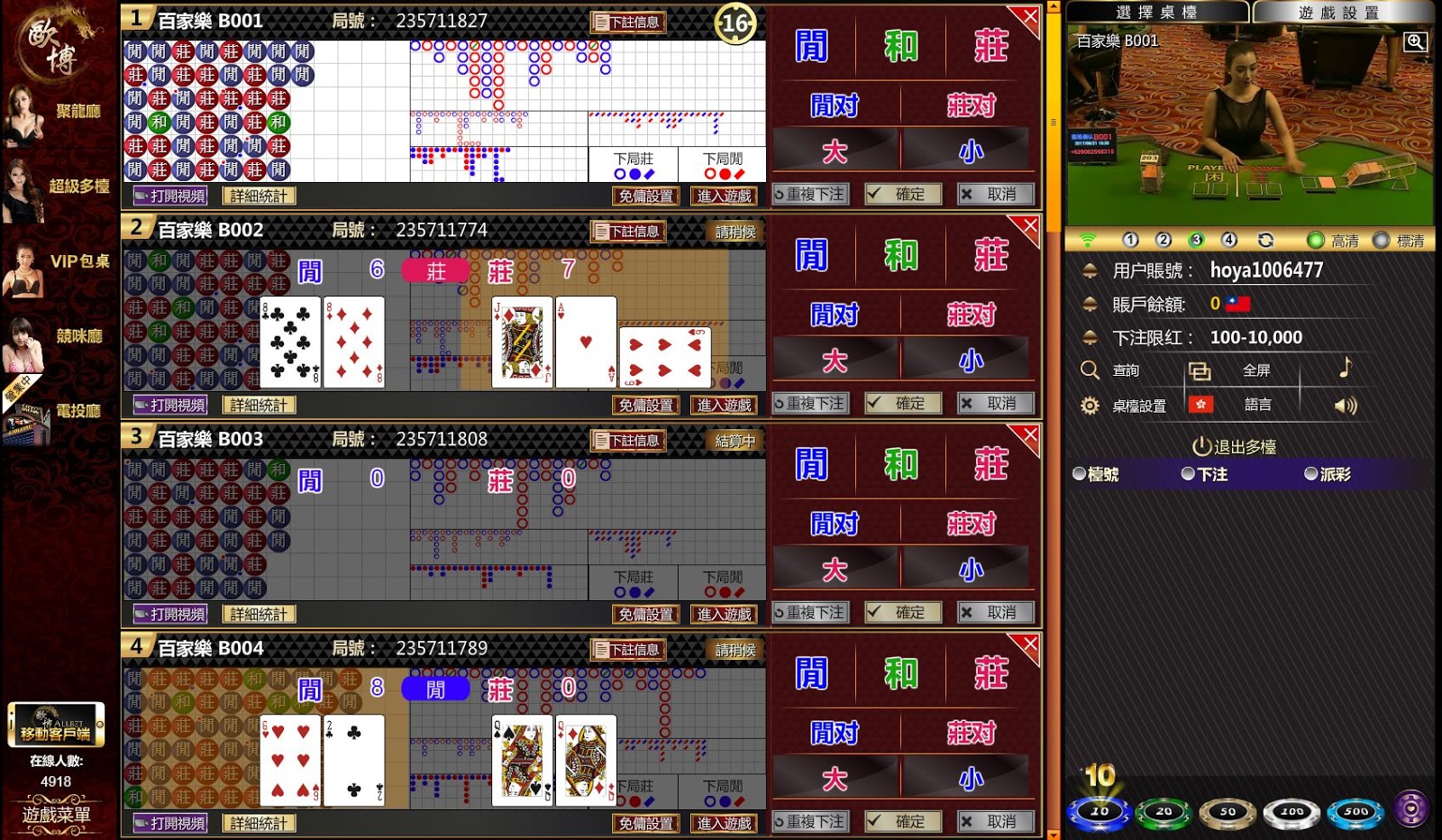 歐博,歐博真人,Allbet,歐博百家樂,歐博超級多臺