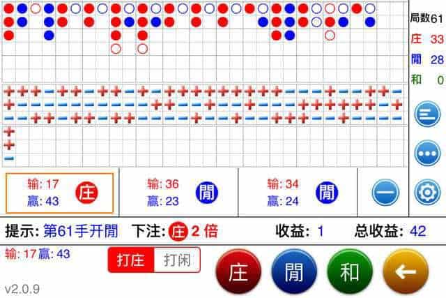 百家樂,百家樂大眼路,百家樂路子,百家樂下三路,百家樂小路 百家樂,百家樂大眼路,百家樂路子,百家樂下三路,百家樂小路