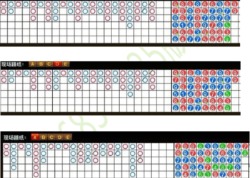 看下三路贏百家樂教學