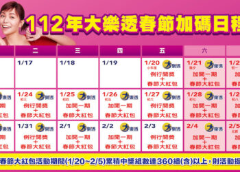 春節「大樂透」連續 17 期開獎，春節大紅包加碼