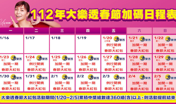 春節「大樂透」連續 17 期開獎,春節大紅包加碼 1 春節「大樂透」連續 17 期開獎,春節大紅包加碼